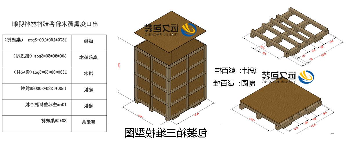 <a href='http://3apk.nigzob.com'>买球平台</a>的设计需要考虑流通环境和经济性